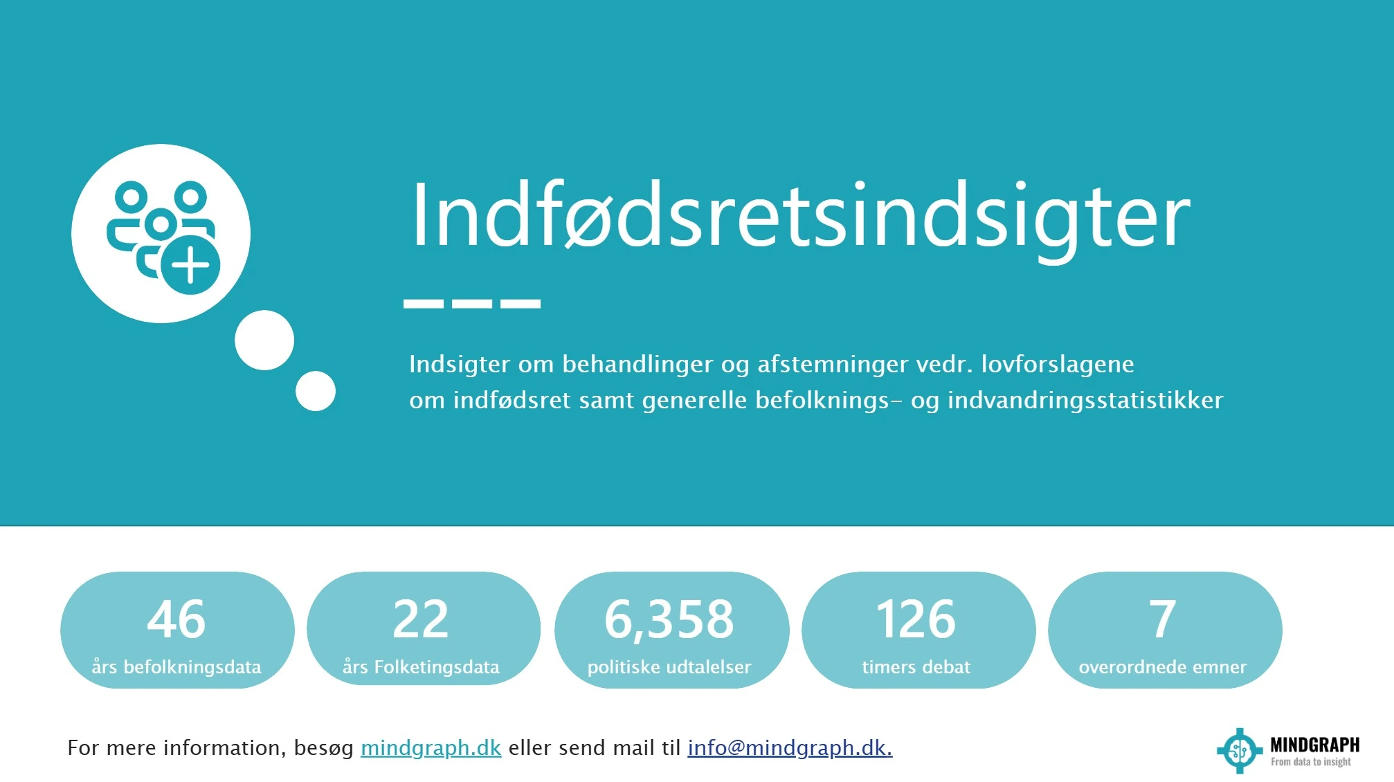 Power BI report front page