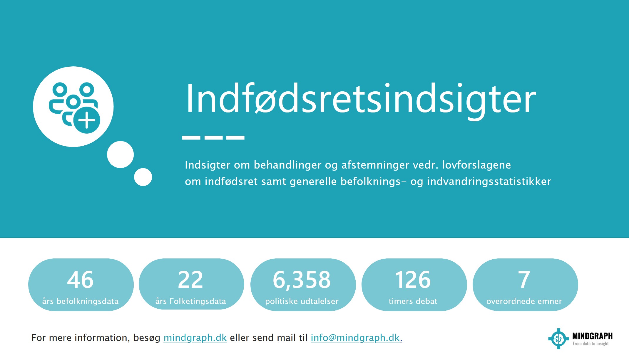 Front page of an interative report on Danish citizenship